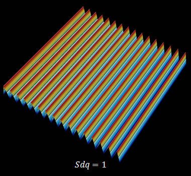 Sdq（均方根斜率）